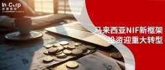 马来西亚投资重大转型！